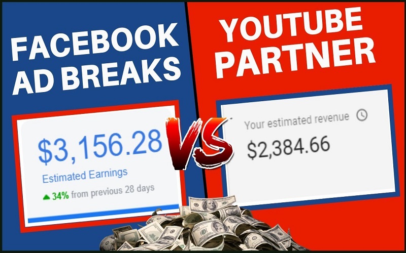 Youtube Partner & Facebook Ad Breaks
